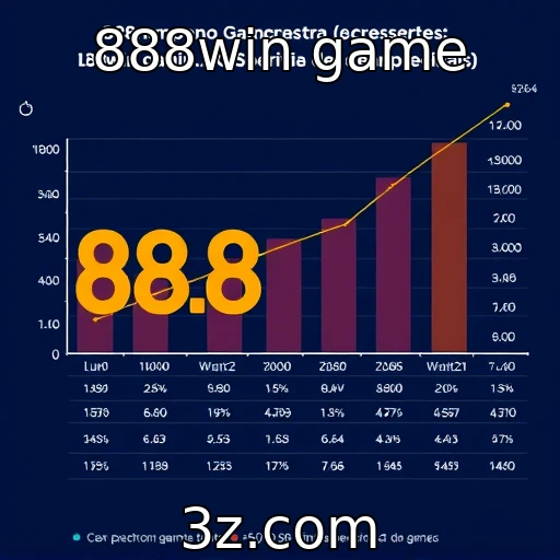 Desempenho financeiro de provedores de jogos em análise